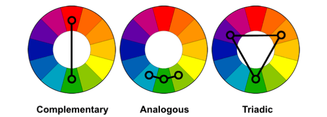 color wheel colors